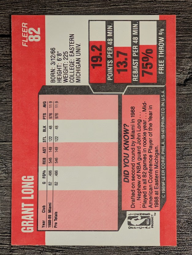 1989-90 Fleer #82 Grant Long RC
