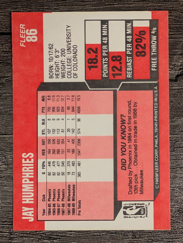 1989-90 Fleer #86 Jay Humphries