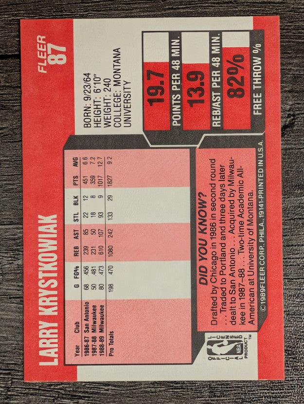1989-90 Fleer #87 Larry Krystkowiak RC