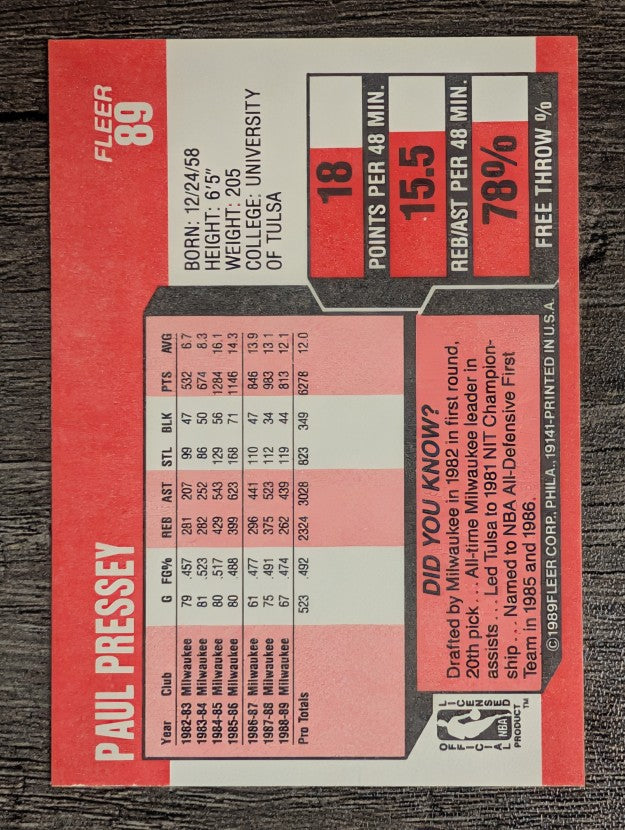 1989-90 Fleer #89 Paul Pressey