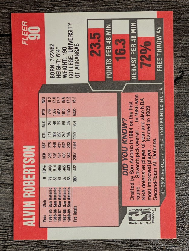 1989-90 Fleer #90 Alvin Robertson
