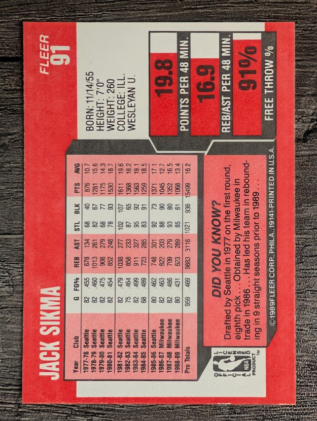 1989-90 Fleer #91 Jack Sikma