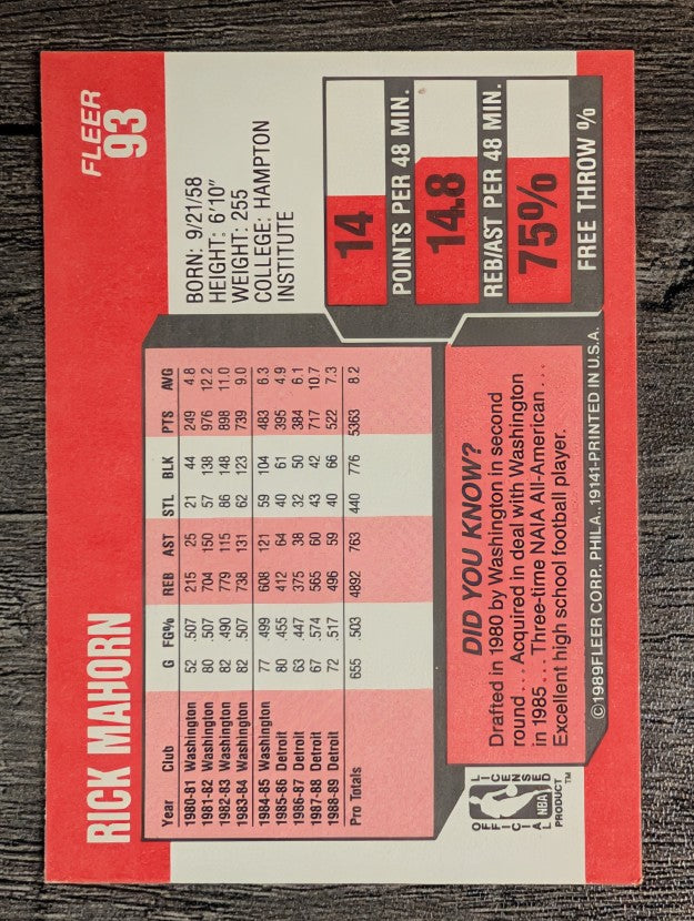1989-90 Fleer #93 Rick Mahorn