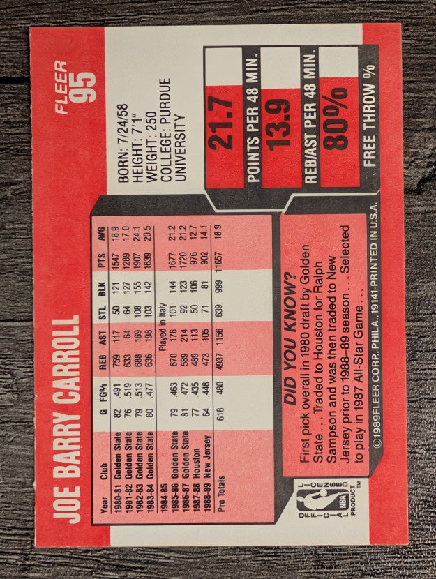1989-90 Fleer #95 Joe Barry Carroll