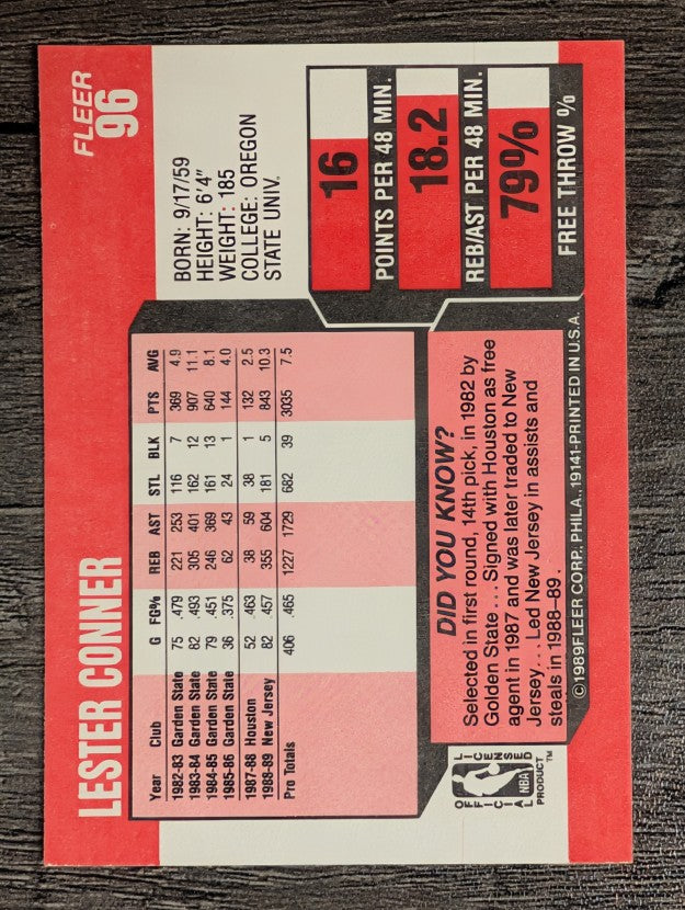 1989-90 Fleer #96 Lester Conner