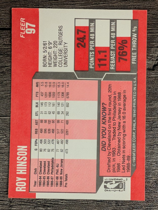 1989-90 Fleer #97 Roy Hinson