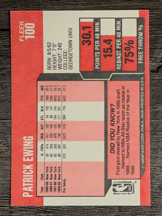 1989-90 Fleer #100 Patrick Ewing