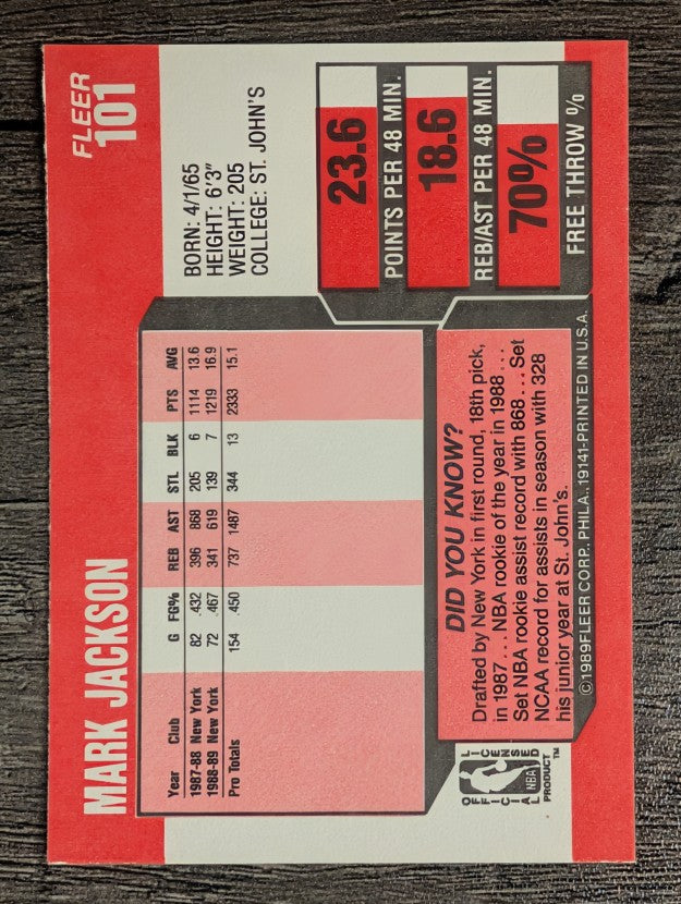 1989-90 Fleer #101 Mark Jackson