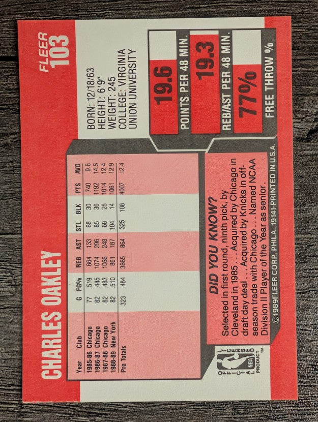 1989-90 Fleer #103 Charles Oakley