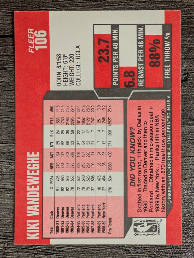 1989-90 Fleer #106 Kiki Vandeweghe