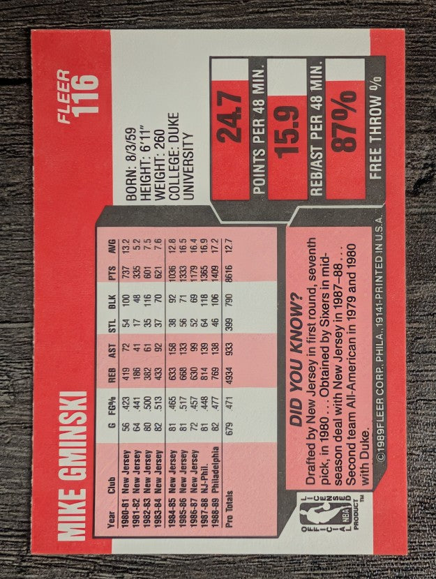 1989-90 Fleer #116 Mike Gminski