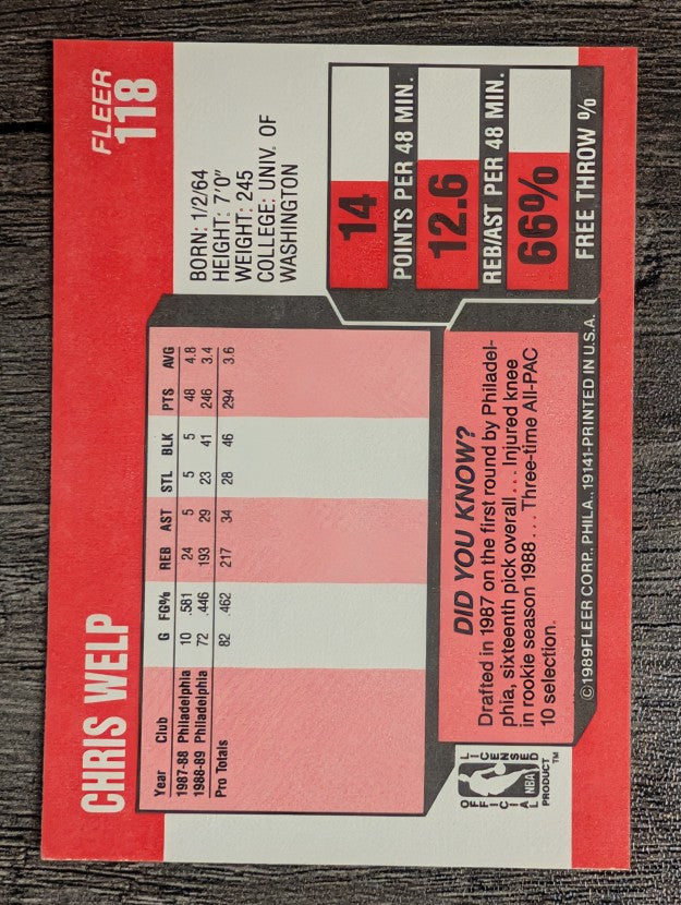 1989-90 Fleer #118 Christian Welp