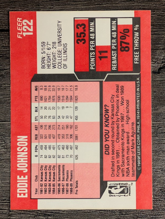 1989-90 Fleer #122 Eddie Johnson
