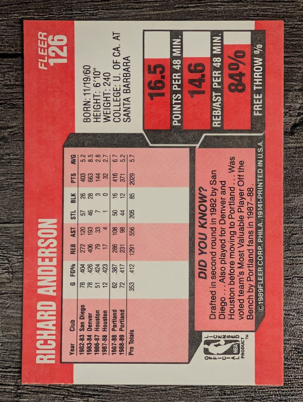 1989-90 Fleer #126 Richard Anderson