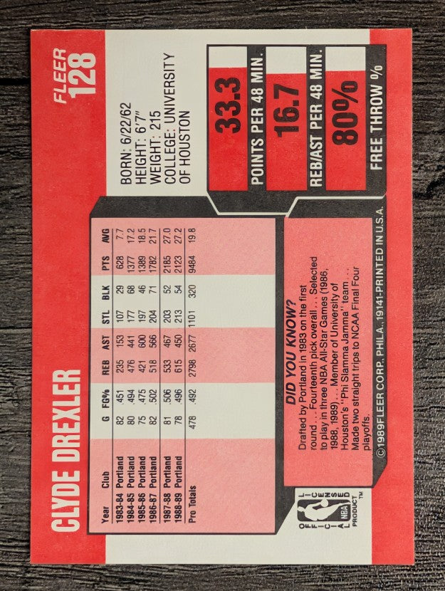 1989-90 Fleer #128 Clyde Drexler