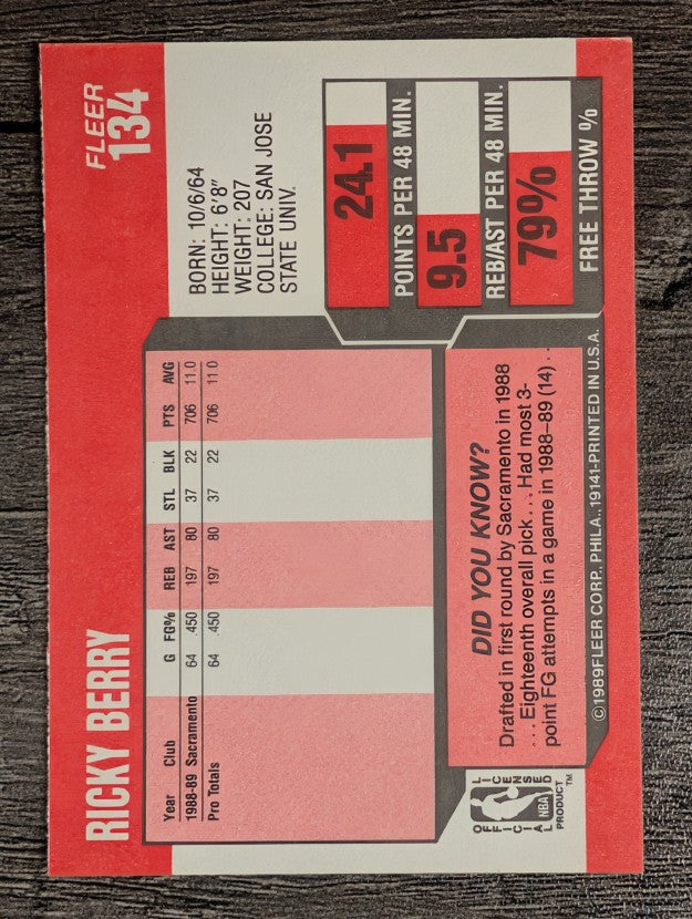 1989-90 Fleer #134 Ricky Berry