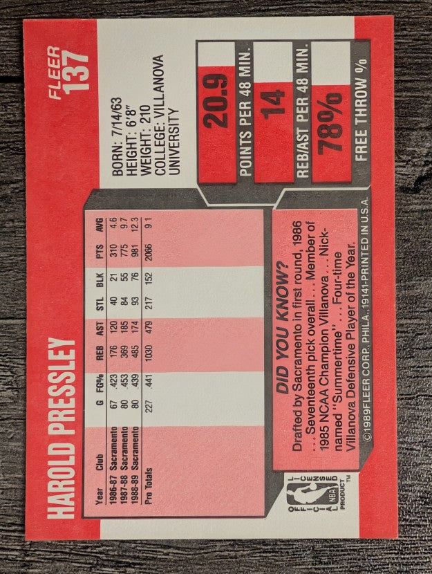 1989-90 Fleer #137 Harold Pressley