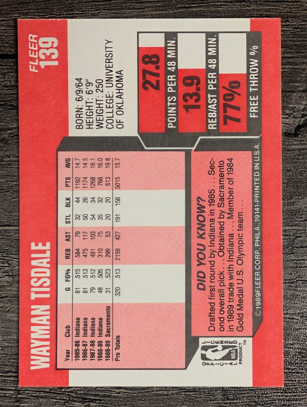1989-90 Fleer #139 Wayman Tisdale