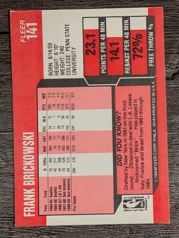1989-90 Fleer #141 Frank Brickowski