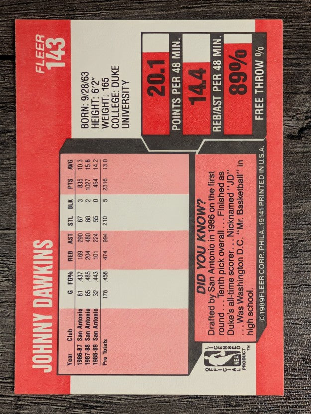 1989-90 Fleer #143 Johnny Dawkins
