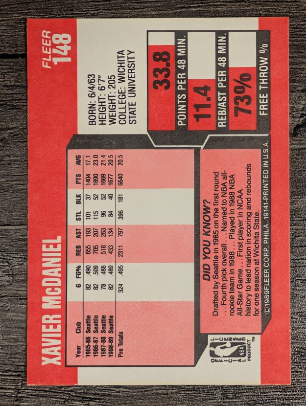 1989-90 Fleer #148 Xavier McDaniel