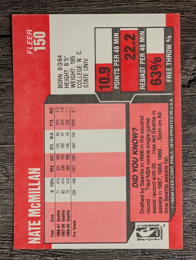 1989-90 Fleer #150 Nate McMillan