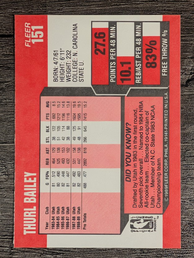 1989-90 Fleer #151 Thurl Bailey