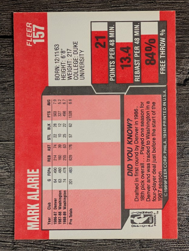 1989-90 Fleer #157 Mark Alarie