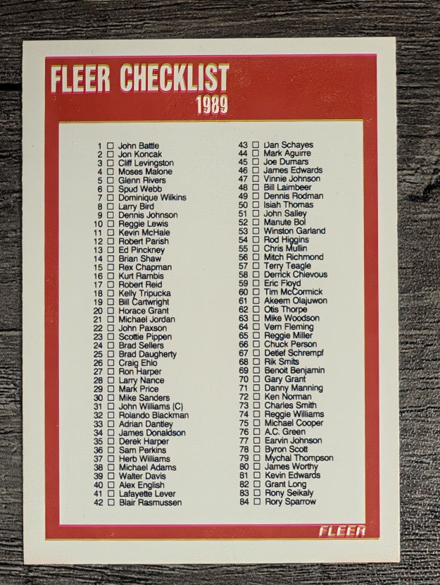 1989-90 Fleer #168 Checklist 1-168