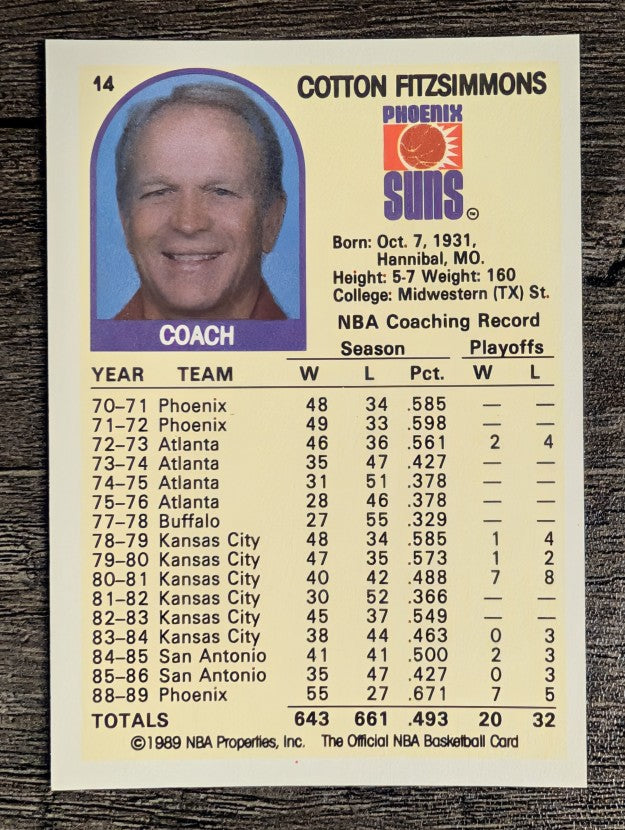 1989-90 Hoops #14 Cotton Fitzsimmons CO