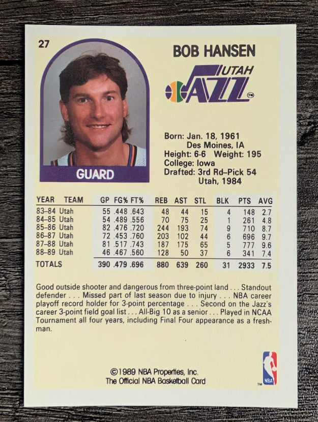 1989-90 Hoops #27 Bob Hansen