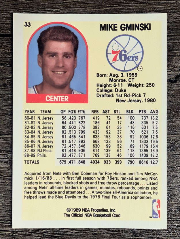 1989-90 Hoops #33 Mike Gminski