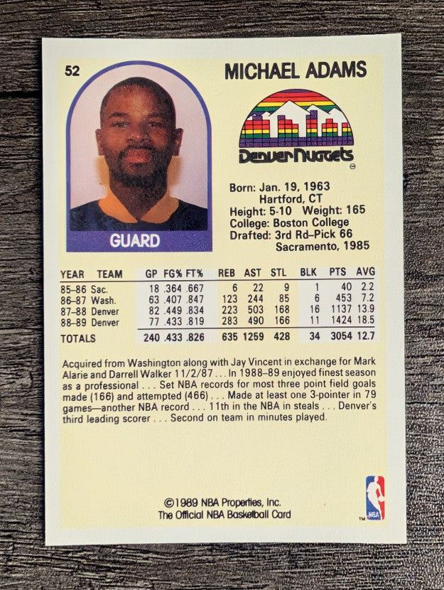 1989-90 Hoops #52 Michael Adams
