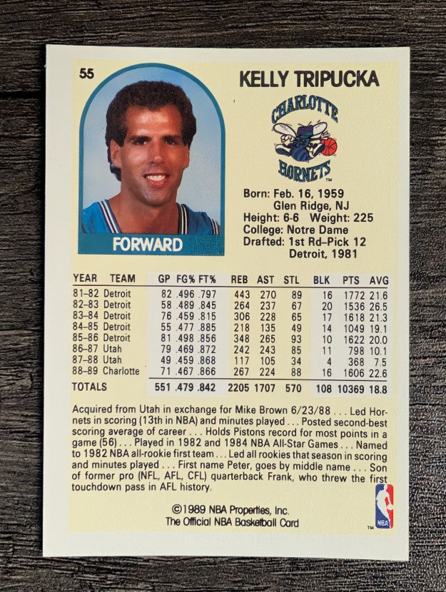1989-90 Hoops #55 Kelly Tripucka
