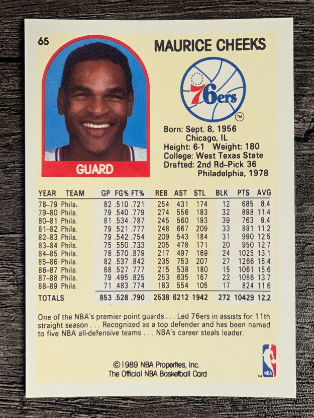 1989-90 Hoops #65 Maurice Cheeks SP