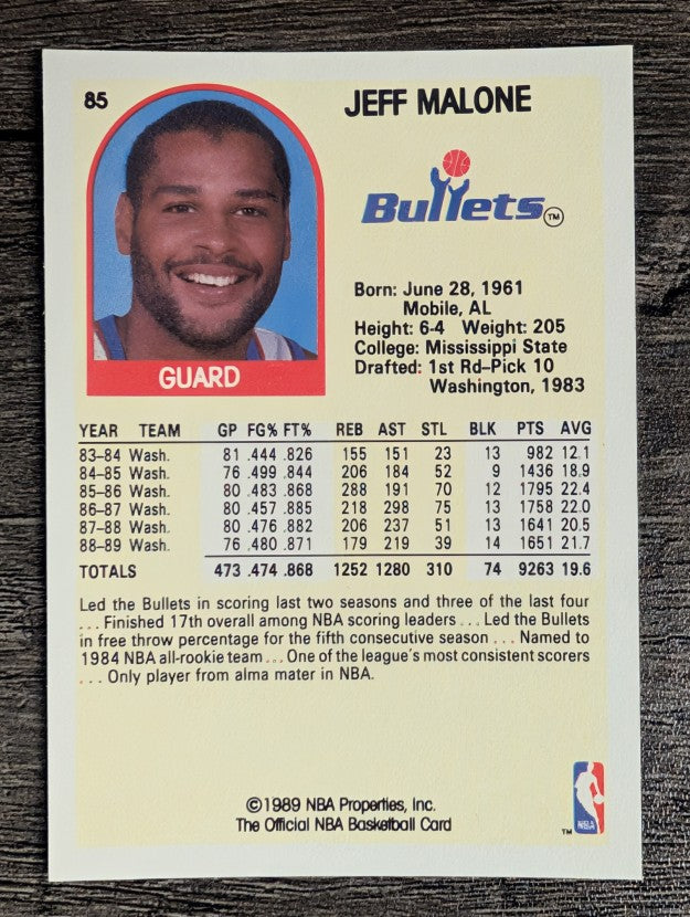 1989-90 Hoops #85 Jeff Malone