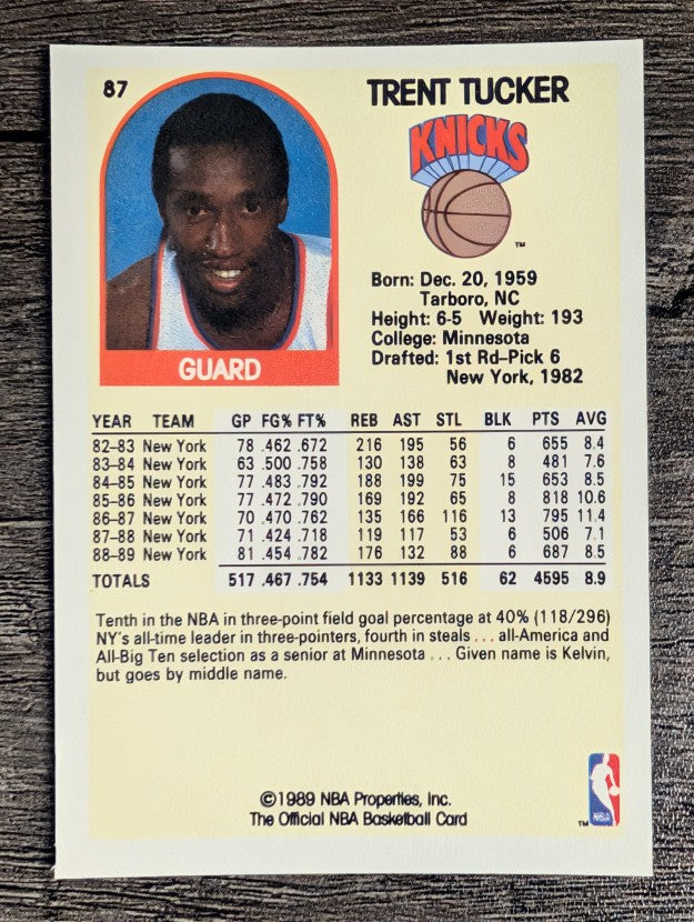 1989-90 Hoops #87 Trent Tucker