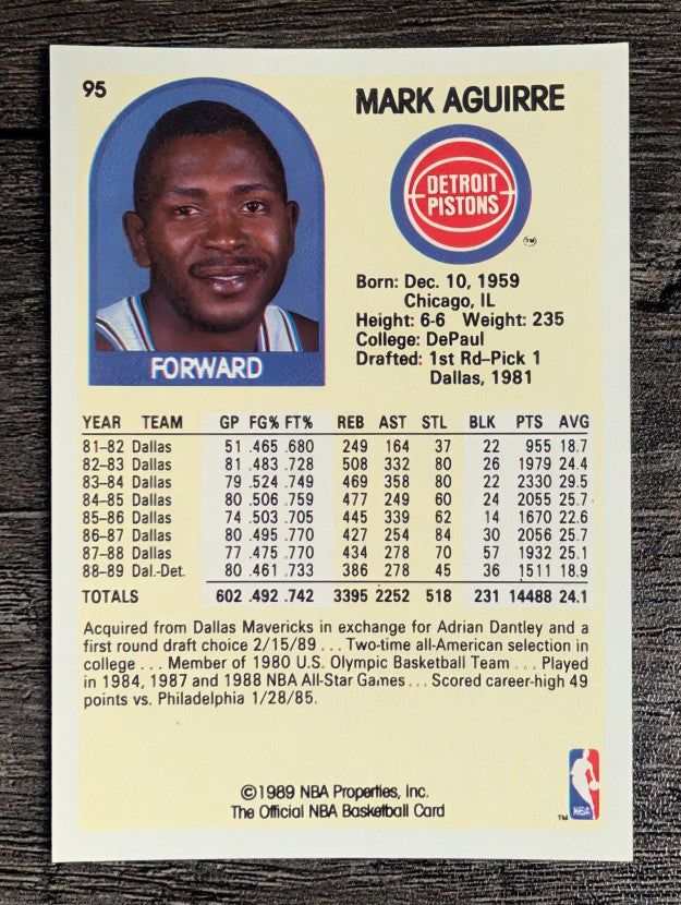 1989-90 Hoops #95 Mark Aguirre