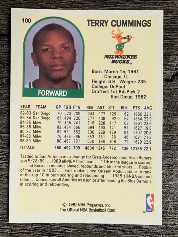 1989-90 Hoops #100 Terry Cummings SP