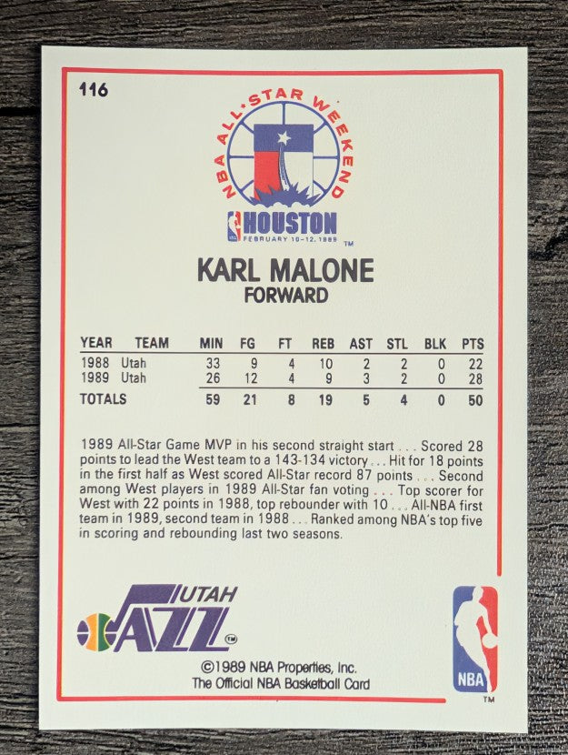 1989-90 Hoops #116 Karl Malone AS