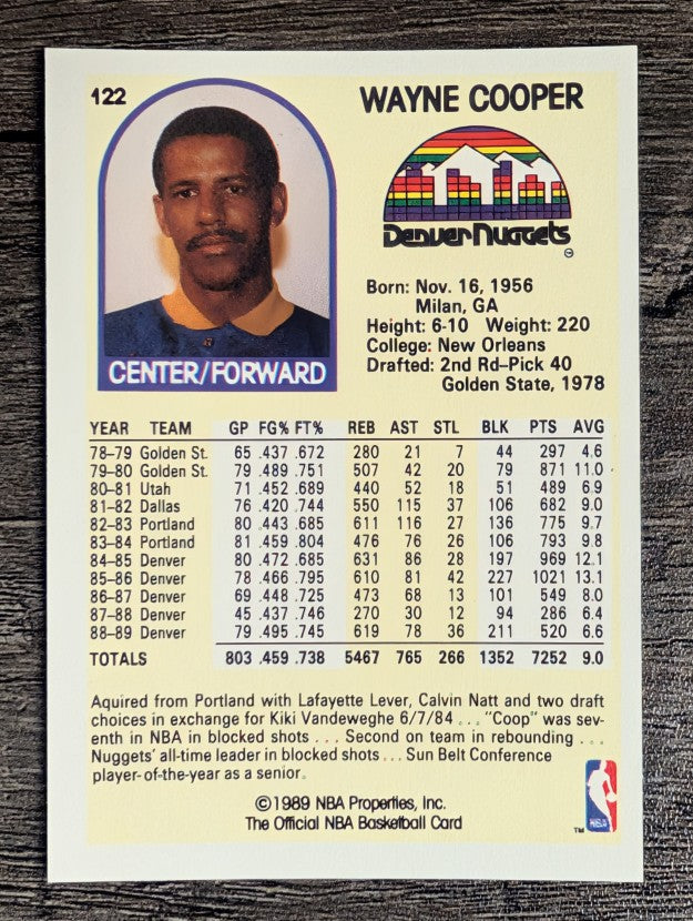 1989-90 Hoops #122 Wayne Cooper SP