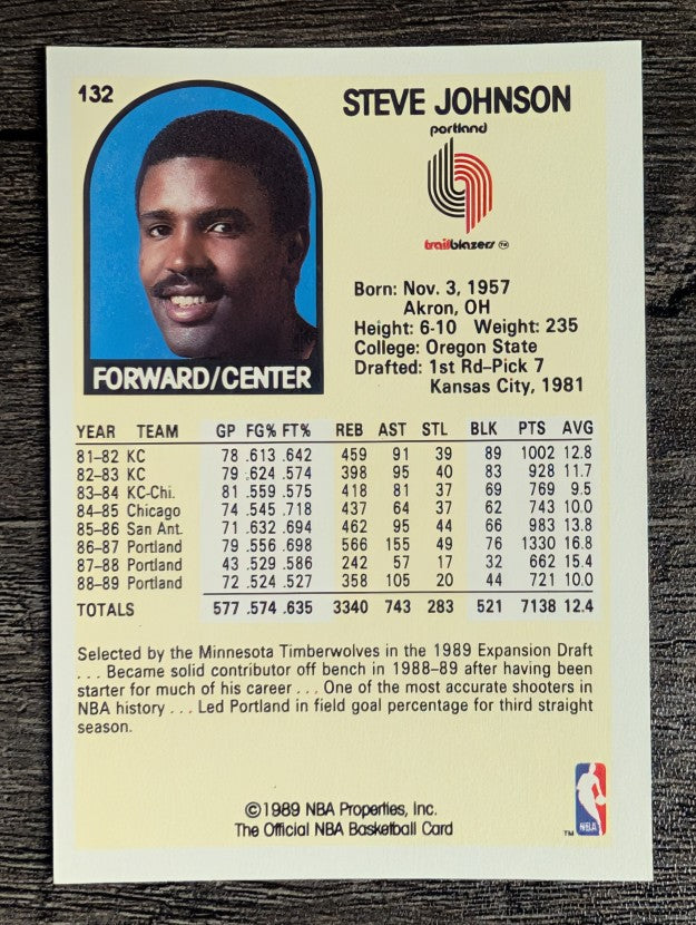 1989-90 Hoops #132 Steve Johnson SP