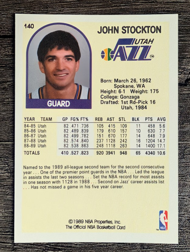 1989-90 Hoops #140 John Stockton