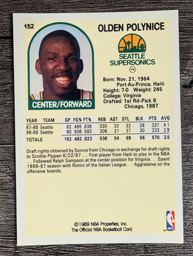 1989-90 Hoops #152 Olden Polynice RC