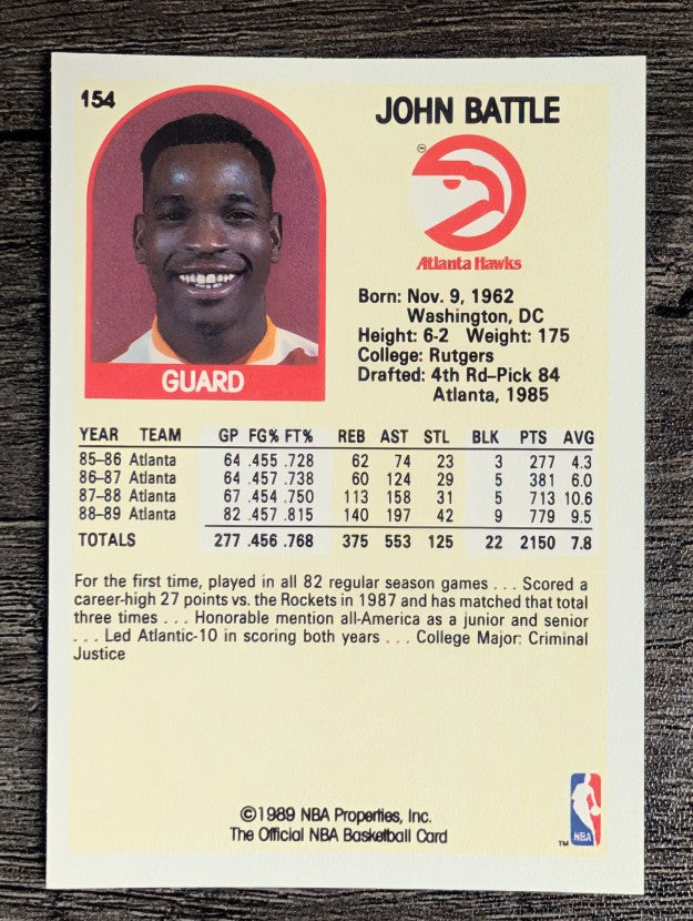 1989-90 Hoops #154 John Battle RC