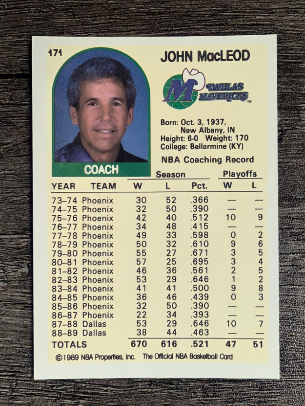 1989-90 Hoops #171A John MacLeod CO SP/ERR No NBA Logo