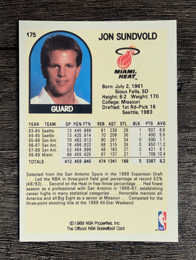 1989-90 Hoops #175 Jon Sundvold