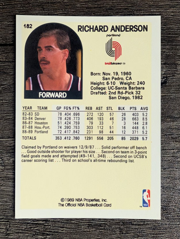 1989-90 Hoops #182 Richard Anderson