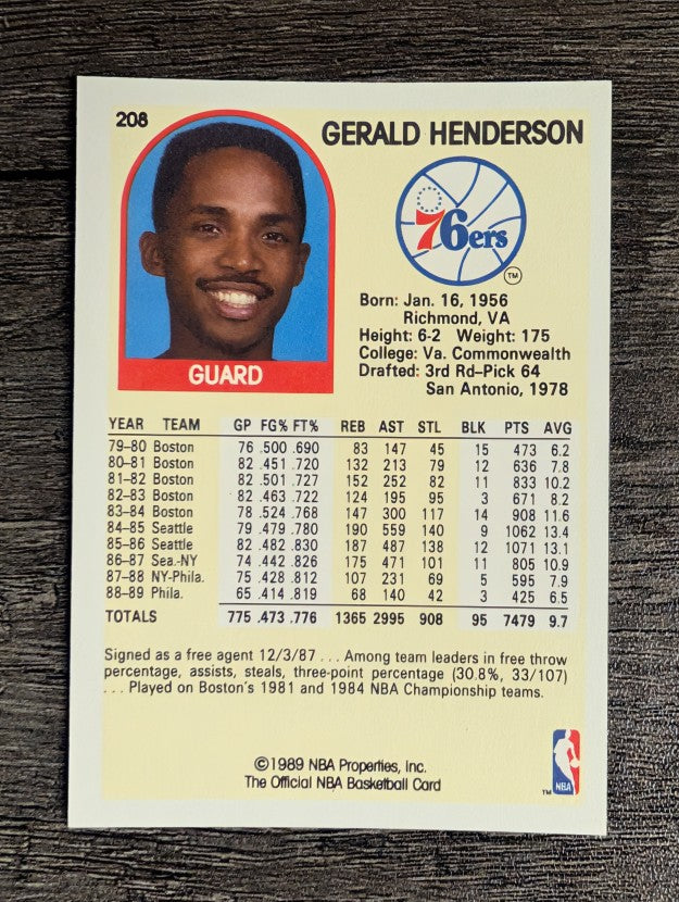 1989-90 Hoops #208 Gerald Henderson