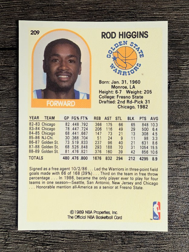 1989-90 Hoops #209 Rod Higgins